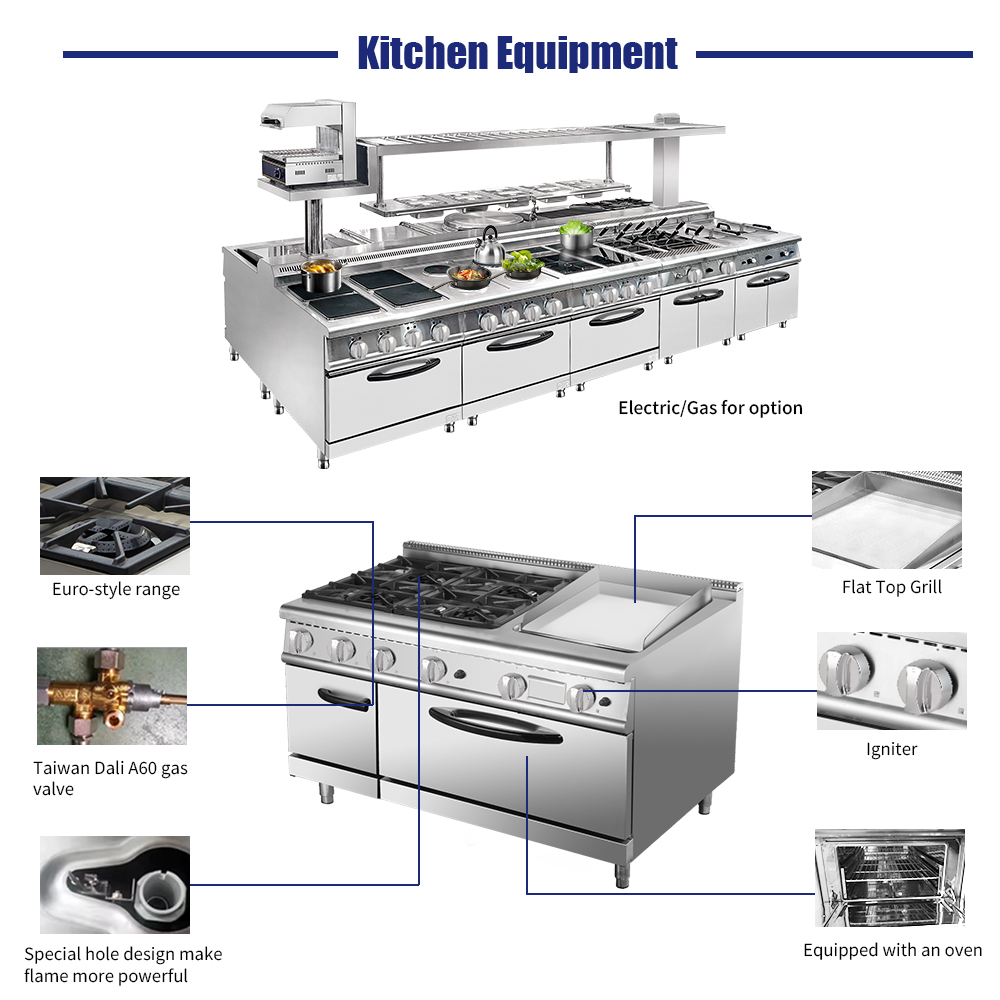 Peralatan Dapur Restoran Hotel - Commercial Kitchen Equipment ulasan dan harga